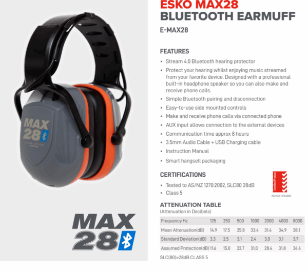 Max28 Bluetooth Banded Earmuff - Image 2